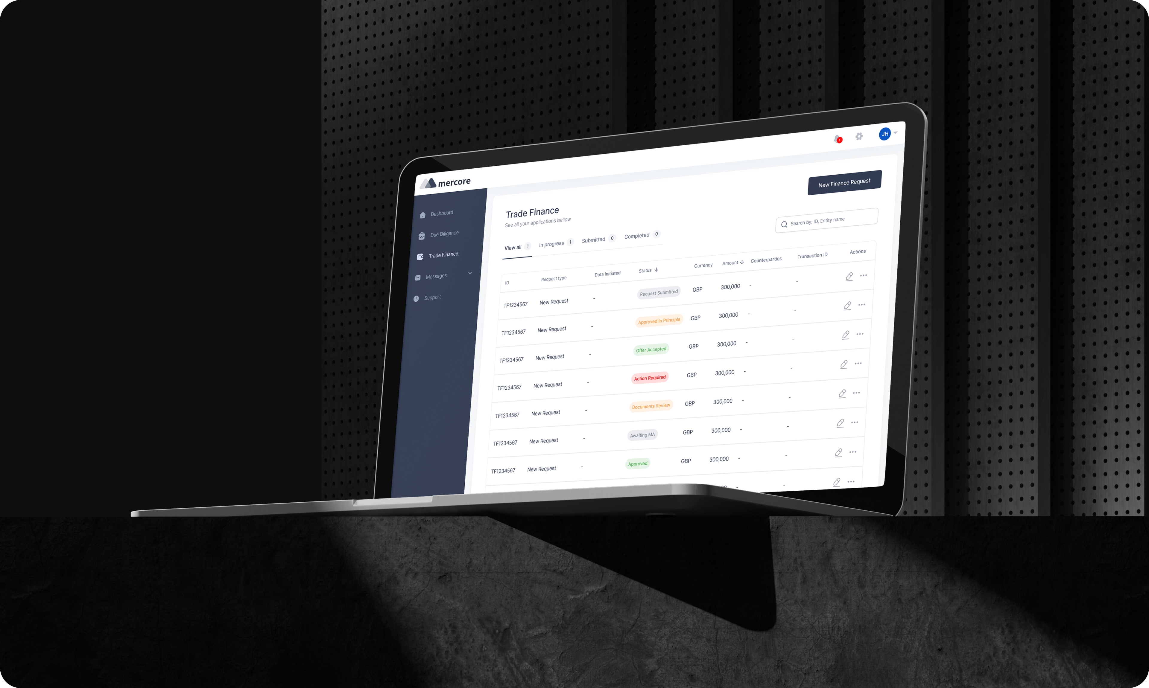 Mercore KYC lifecycle management platform dashboard and analyst review interface